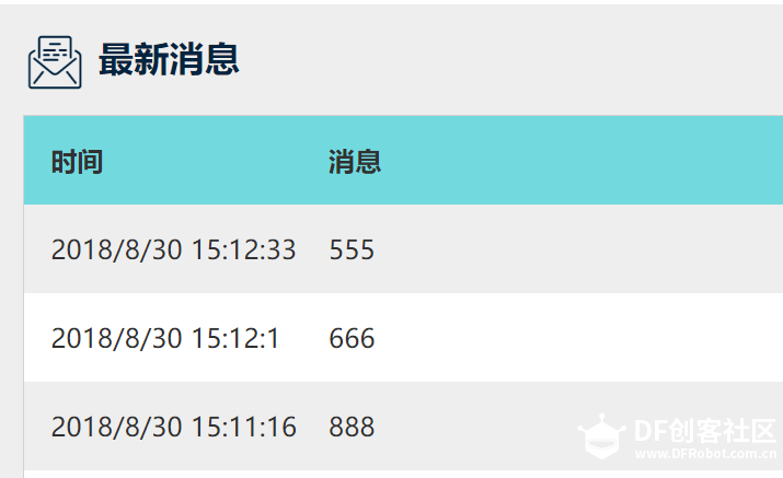 用OBLOQ - IoT物联网模块制作一台远程调酒机（学科标签）图33