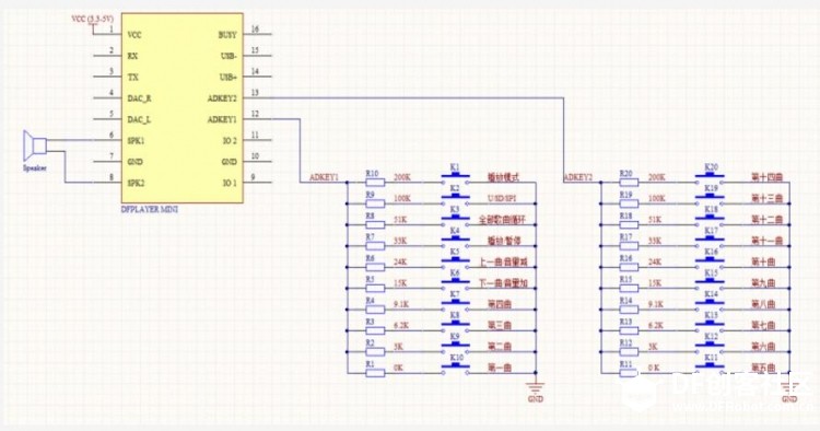 挑战赛第三轮:基于App inventor/arduino物联家园演示平台图10