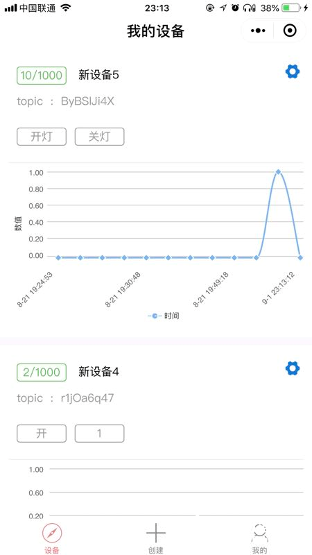 IOT小程序:程序小创新,创造向未来图2