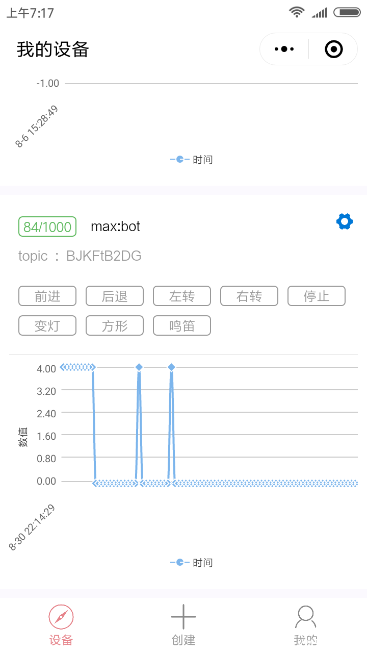 IOT小程序:程序小创新,创造向未来图3