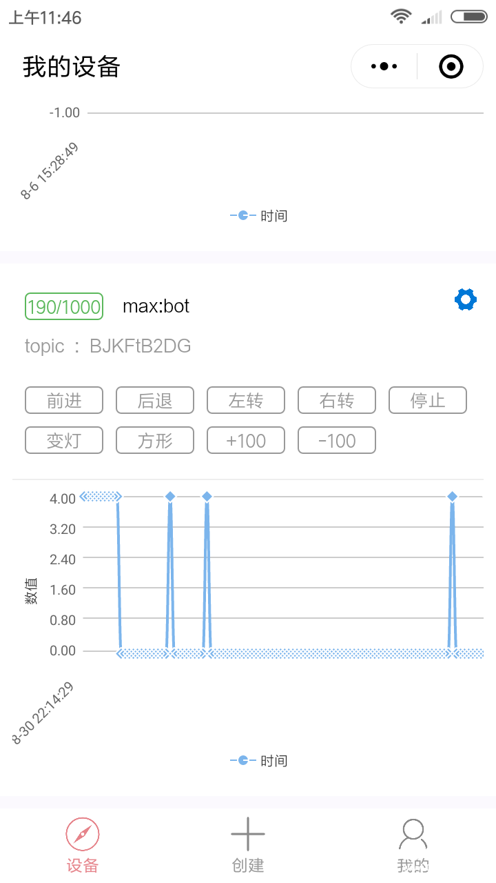 micro:bit×OBLOQ-3-Max:Bot 的非凡之旅+IOT心率计+……图21