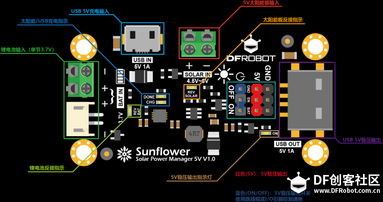 micro:bit×OBLOQ挑战赛--非凡之旅--IOT MP3 音乐盒图25