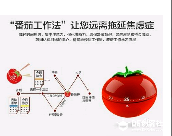 【挑战3】万能DF盒子—学习神器番茄钟图1