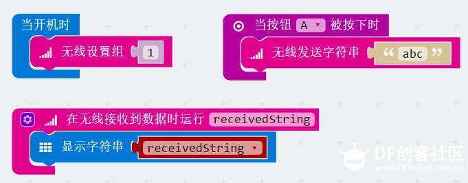 [micro:bit×OBLOQ第三轮]健康小助手——物联网体重自动记录器图2
