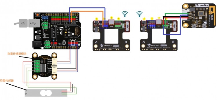 [micro:bit×OBLOQ第三轮]健康小助手——物联网体重自动记录器图9