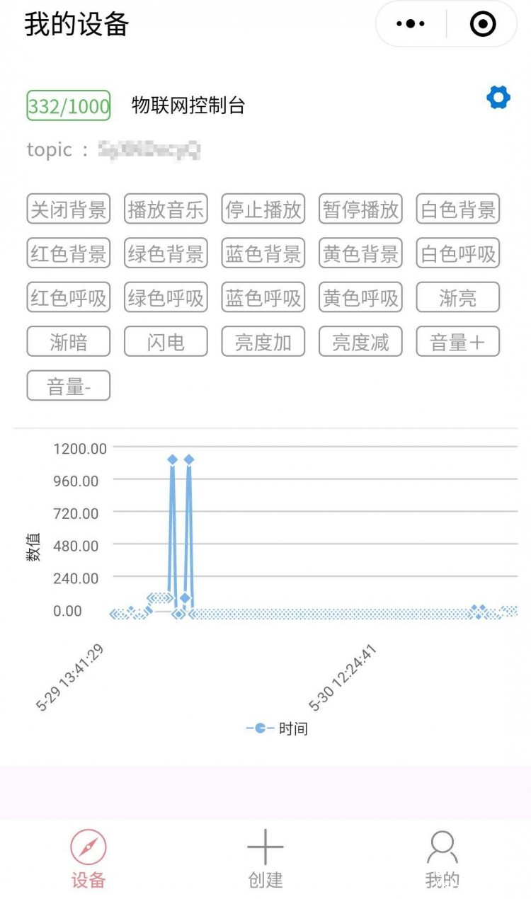[挑战赛第三轮] OBLOQ和流光溢彩屏打造智能遥控皮影箱图3