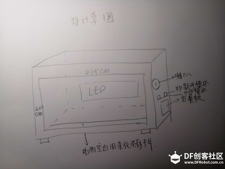 [挑战赛第三轮] OBLOQ和流光溢彩屏打造智能遥控皮影箱图4