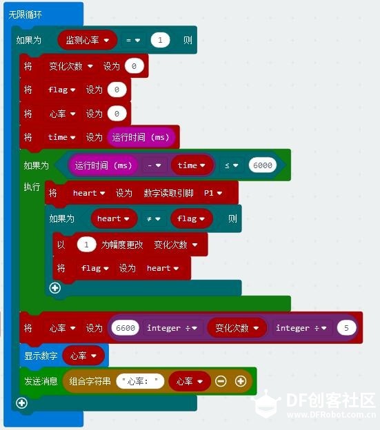 micro:bit × OBLOQ打造独居老人守护器（micro:bit × OBLOQ第三阶段....图3