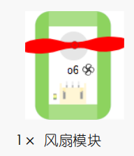 “聪明的”风扇图2