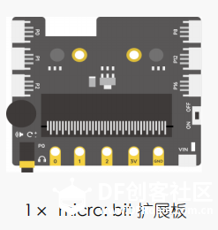 “聪明的”风扇图3