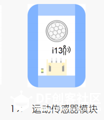“聪明的”风扇图5