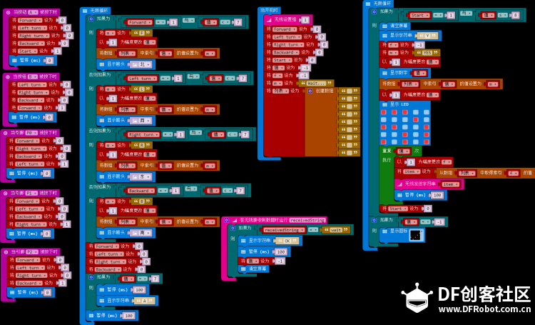 micro:bit × OBLOQ DF创客社区玩转物联网挑战赛 编程小车图6