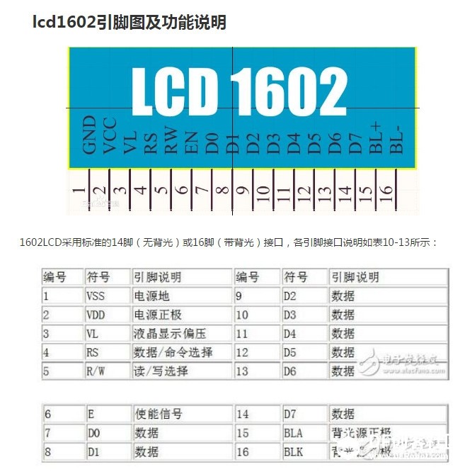 用arduino做一个0-5V可变电源图2