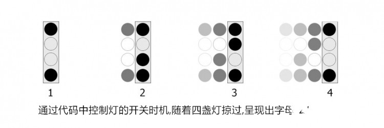 烂尾项目投稿---RGB POV风扇图4