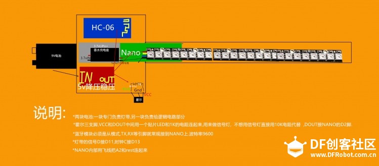 烂尾项目投稿---RGB POV风扇图26