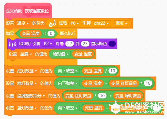 micro:bit环形RGB灯扩展板制作双功能彩色LED温度计图19