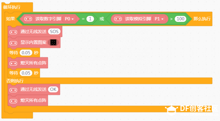 BOSON Micro:bit造物粒子——基于无线通信的“防盗”小应用图3
