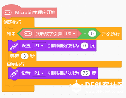 BOSON Micro:bit造物粒子——用舵机做个自动升降道闸图1