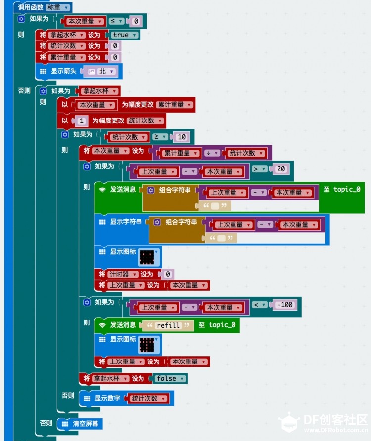 micro:bit + Obloq 打造物联网智能提醒喝水器图13