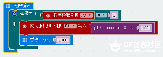 Microbit+Boson幸运大转盘图5