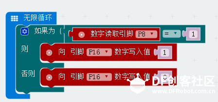 Microbit+Boson幸运大转盘图6