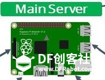 给大家介绍下NodeRed图1