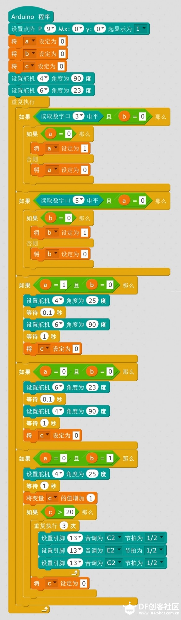 智能马桶图11