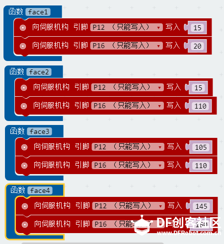 “变脸娃娃”诞生记图14