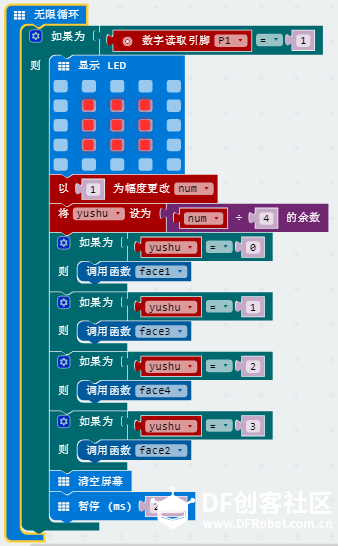 “变脸娃娃”诞生记图16