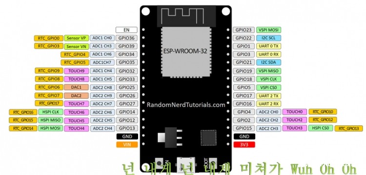 介绍一下ESP32的触控功能图5
