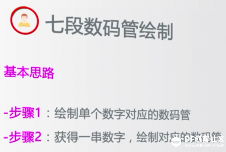 掌控板~OLED虚拟七段数码管图2