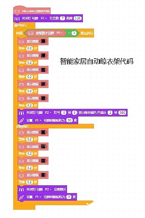 汝州市2018年“创意智造”创客教师培训图9