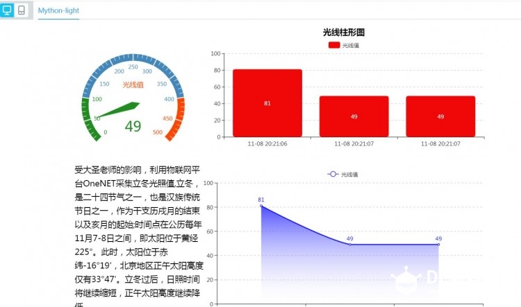 【掌控】物联网----二十四节气立冬光照时间测量图1