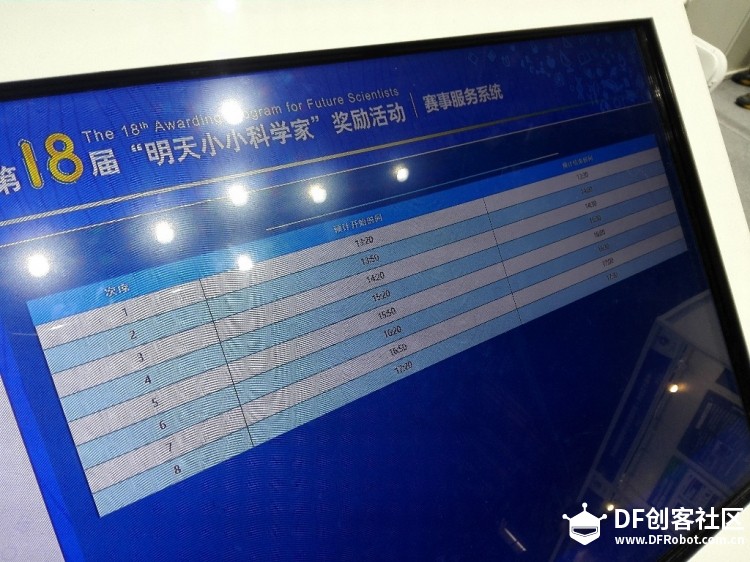孕育科学希望 孵化未来梦想——The 18th APFFS终评活动纪实图6