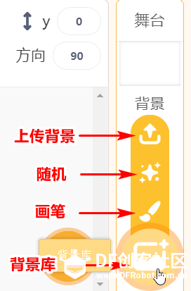 【Mind+】Gravity:Arduino编程积木 星光剧场-小麦变身图1