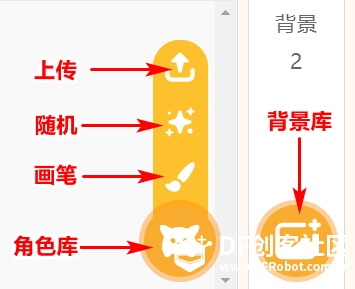 【Mind+】Gravity:Arduino编程积木 星光剧场-小麦变身图4