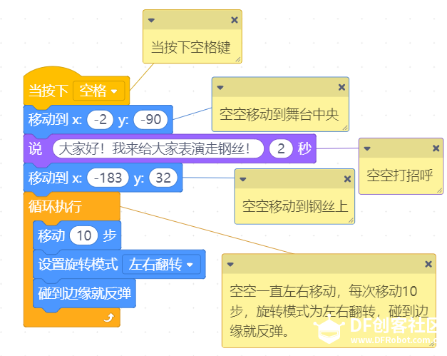 【Mind+】Gravity:Arduino编程积木 星光剧场-空空走钢丝图13