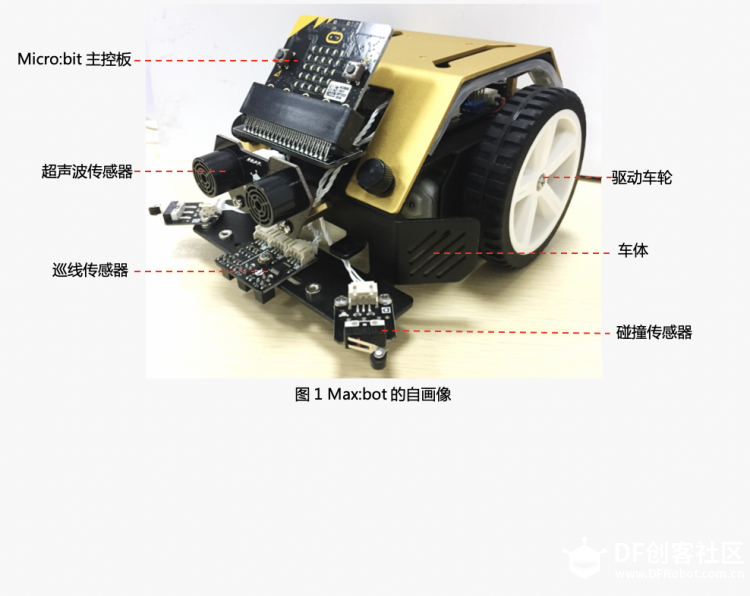 【Mind+】MAX: BOT 机器人探索之旅 MAX: BOT组装教程图1