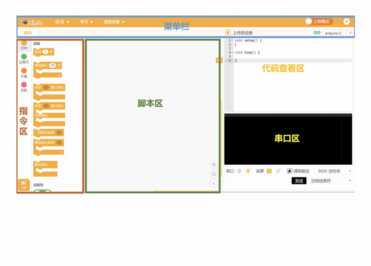 【Mind+】MAX: BOT 机器人探索之旅（系列教程）导航帖图12