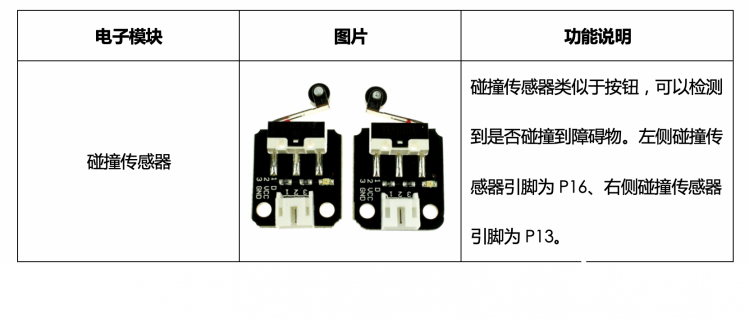 【Mind+】MAX: BOT 机器人探索之旅 第三章 聪明的MAX: BOT图2