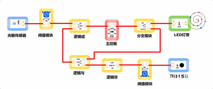 木质古风宫灯——BOSON 造物粒子无编程图3