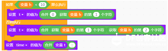 计时器-字符串的运用图2
