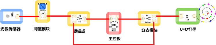 木质古风宫灯——BOSON 造物粒子无编程图4