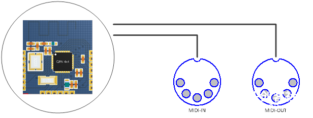 一款使用蓝牙通讯的MIDI模块图5