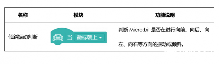 【Mind+】MAX: BOT 机器人探索之旅 第六章 无线通信图15