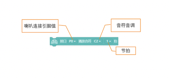 【Mind+】MAX: BOT 机器人探索之旅 第七章 声光互动图12