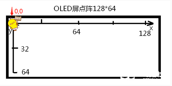 【掌控-好搭】5：小点点啊小点点图1