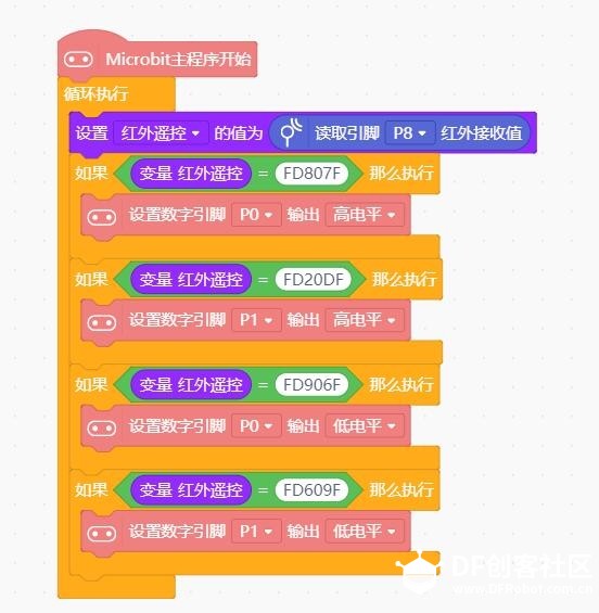 如何用mind+实现红外遥控小灯图3
