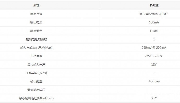 第四章》自制Arduino最小系统板，经过再次改进后终于完成图3