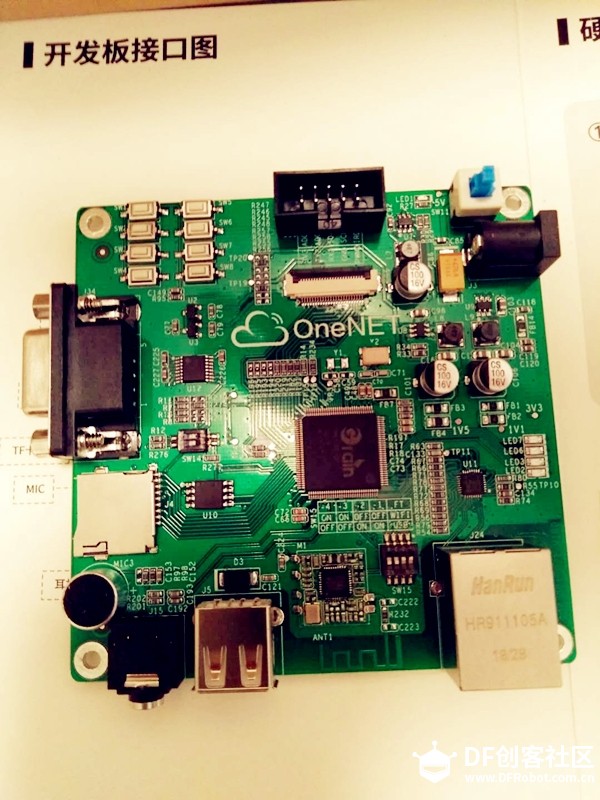 OneNET视频开发板V1.0--接入OneNET及视频能力评测报告图16